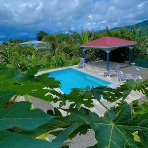 rsidence-terre-et-ducos.comcaribbean.com/